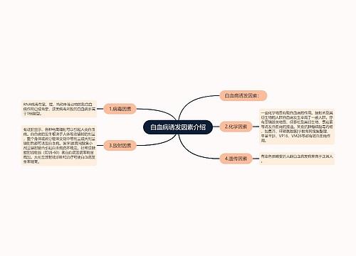 白血病诱发因素介绍