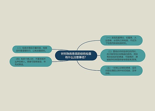 针对急救患者的创伤检查有什么注意事项？