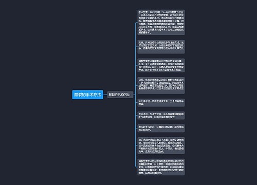 腭裂的手术疗法