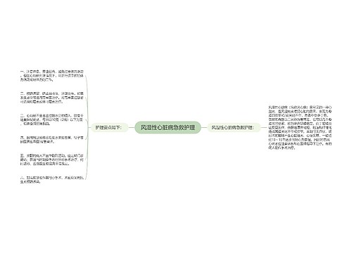 风湿性心脏病急救护理