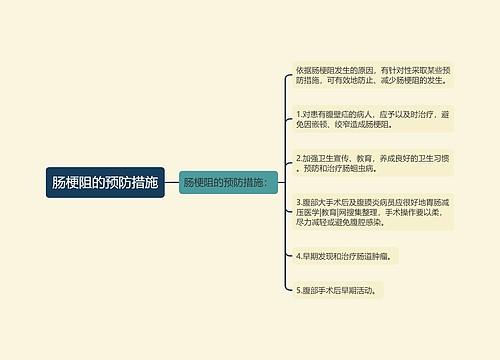 肠梗阻的预防措施