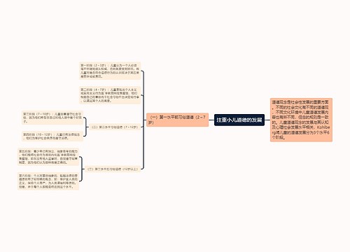 注重小儿道德的发展