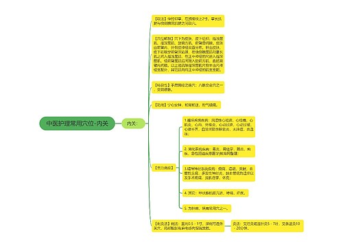 中医护理常用穴位-内关