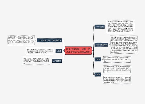 常见妇科疾病：胎漏、胎动不安的定义和病因病机