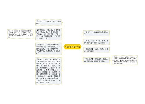 中药冬葵子介绍