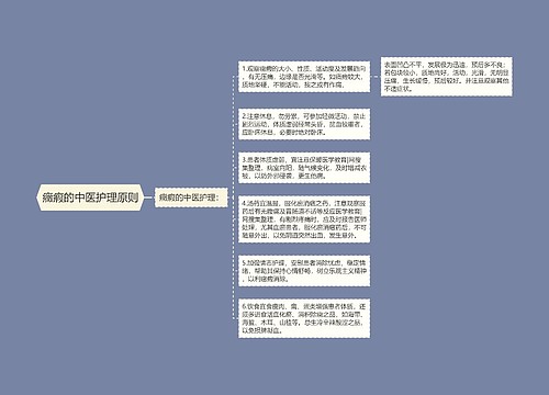 癥瘕的中医护理原则