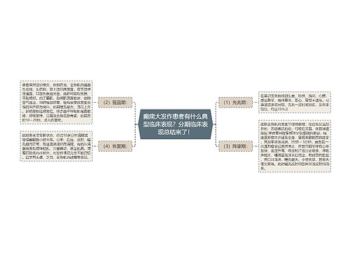癫痫大发作患者有什么典型临床表现？分期临床表现总结来了！