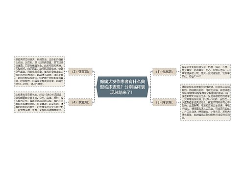 癫痫大发作患者有什么典型临床表现？分期临床表现总结来了！