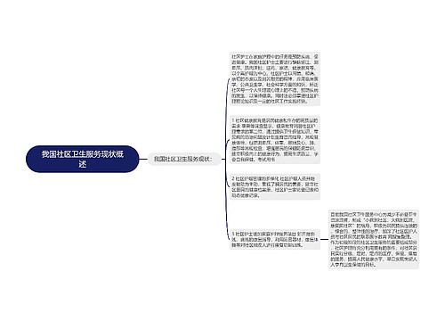 我国社区卫生服务现状概述