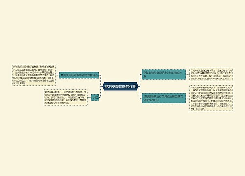 控制空腹血糖的作用