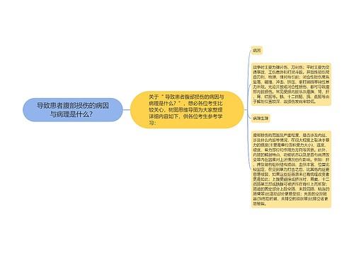 导致患者腹部损伤的病因与病理是什么？