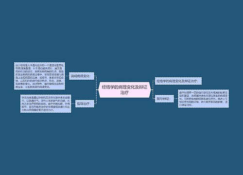 经络学的病理变化及辩证治疗