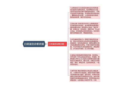 白斑鉴别诊断依据