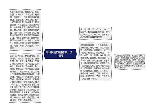 妇科疾病的病因:寒、热、湿邪