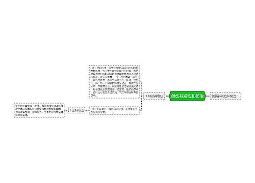 创伤并发症和防治