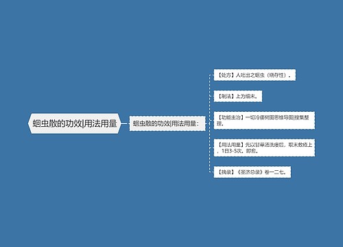 蛔虫散的功效|用法用量