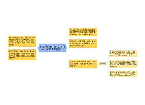 口腔局部麻醉临床上常见的过敏反应有哪些？