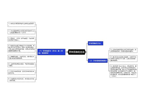 牙体预备的方法