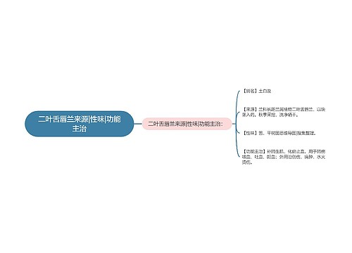 二叶舌唇兰来源|性味|功能主治