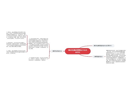 酶活性|酶质量测定方法及其评价