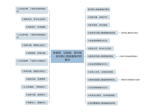 青春期、妊娠期、更年期、老年期心理健康维护的要点