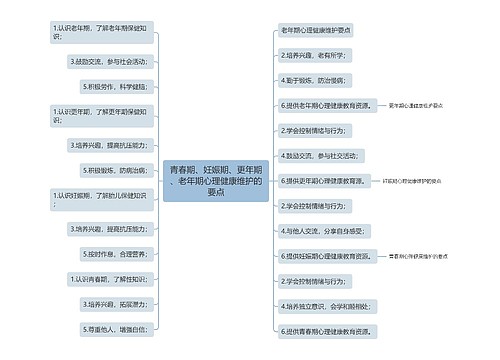 青春期、妊娠期、更年期、老年期心理健康维护的要点