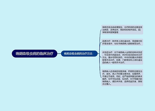 晚期血吸虫病的临床治疗