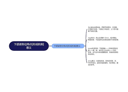 下颌姿势位特点|形成机制|意义