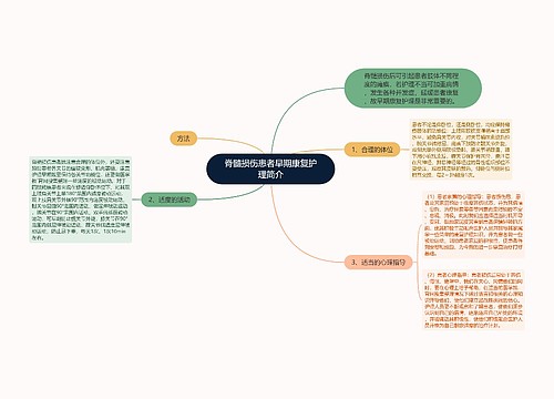 脊髓损伤患者早期康复护理简介