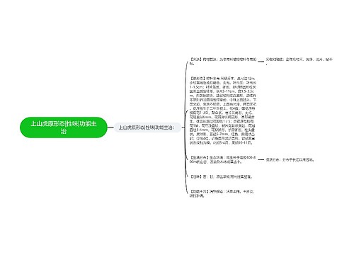 上山虎原形态|性味|功能主治