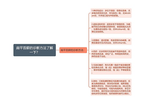 扁平苔藓的诊断方法了解一下？