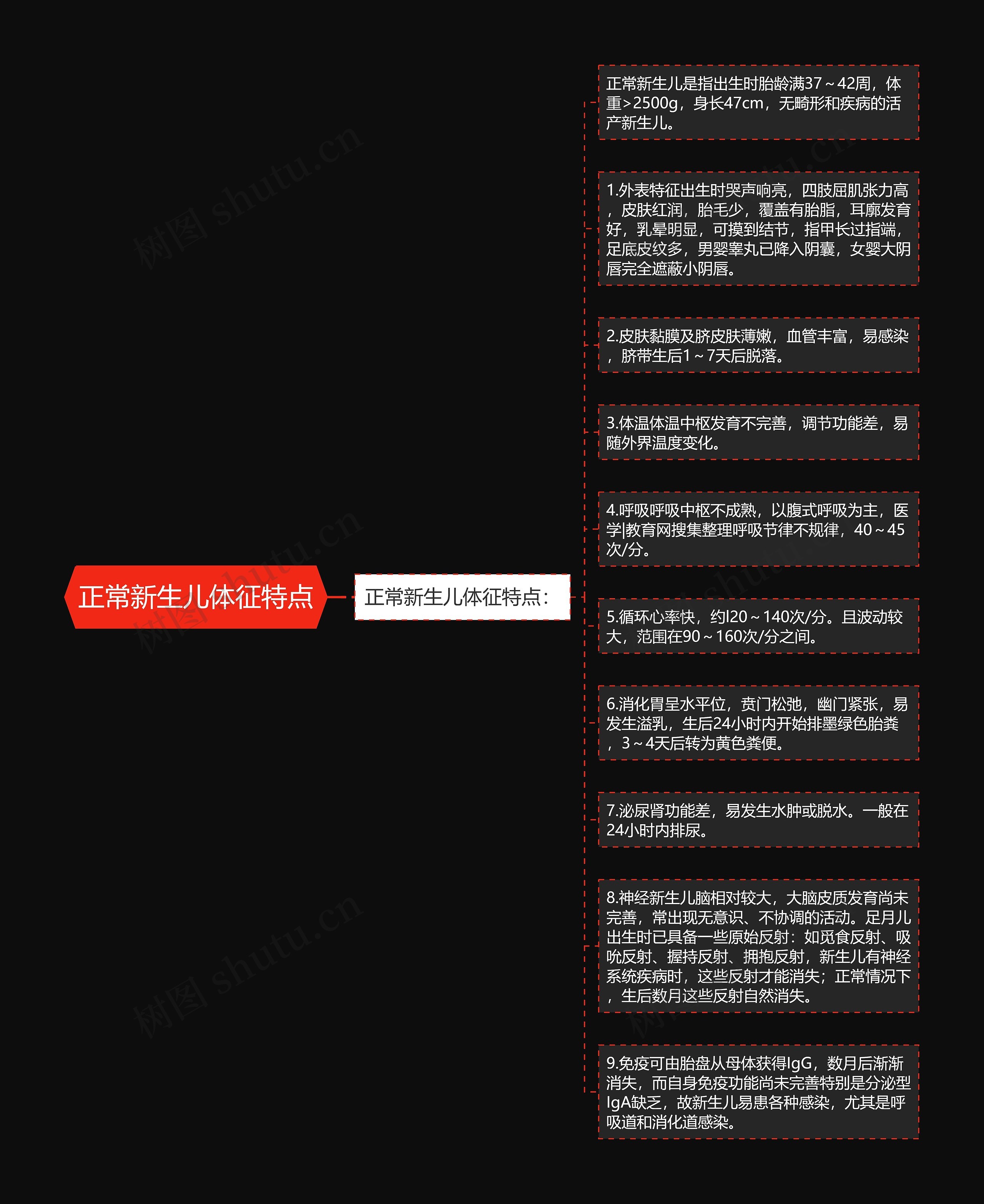 正常新生儿体征特点 正常新生儿体征特点