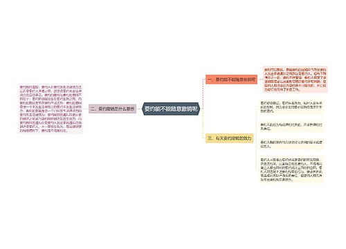 要约能不能随意撤销呢