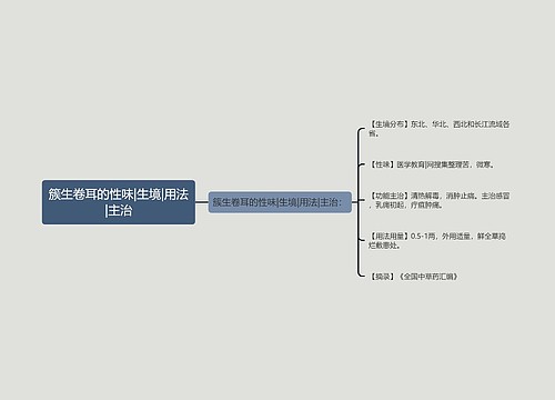 簇生卷耳的性味|生境|用法|主治