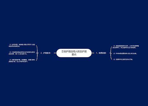 Ⅱ级护理适用人群及护理要点