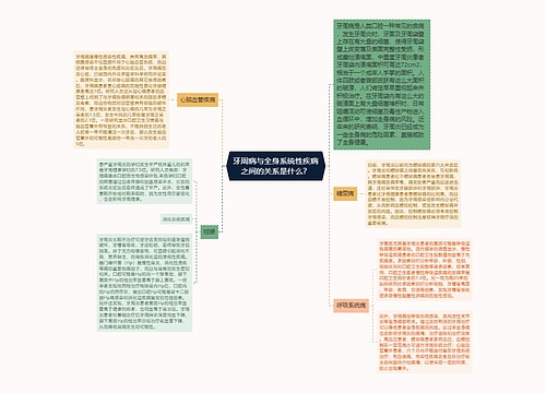 牙周病与全身系统性疾病之间的关系是什么？