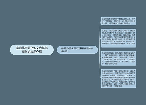 室温化学固化型义齿基托树脂的应用介绍