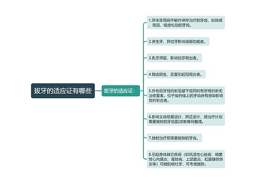 拔牙的适应证有哪些