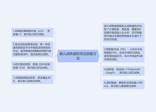 胎儿成熟度的常见测量方法