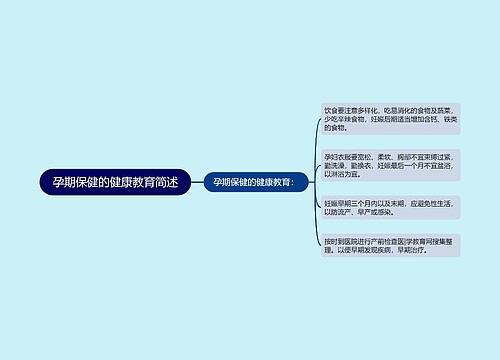 孕期保健的健康教育简述