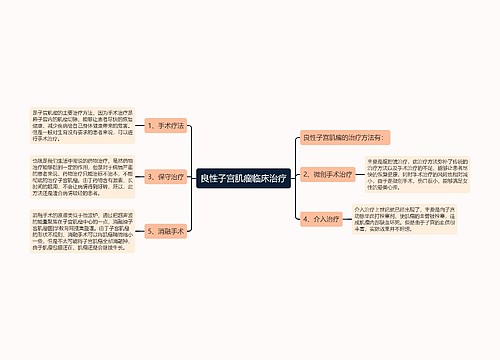 良性子宫肌瘤临床治疗