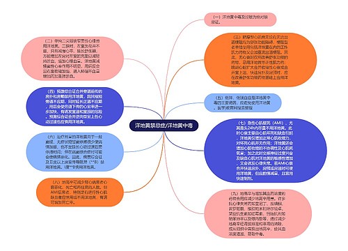 洋地黄禁忌症/洋地黄中毒