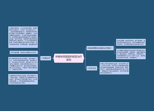 种植体周围组织病变治疗原则