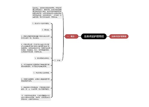 全麻术后护理常规