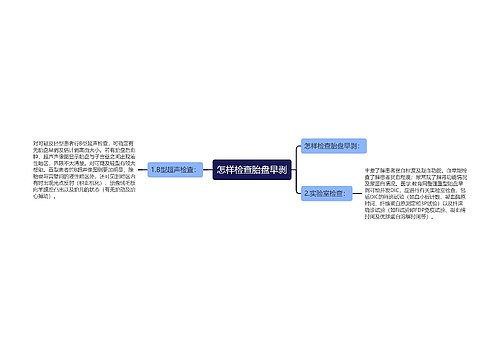 怎样检查胎盘早剥