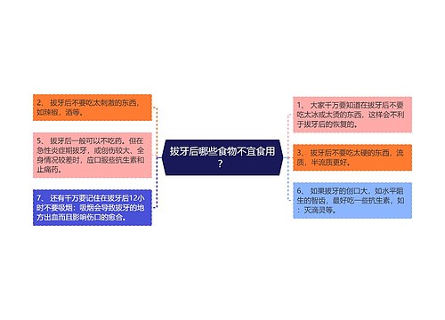 拔牙后哪些食物不宜食用？