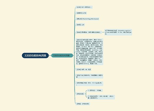 艾实的功能|性味|用量