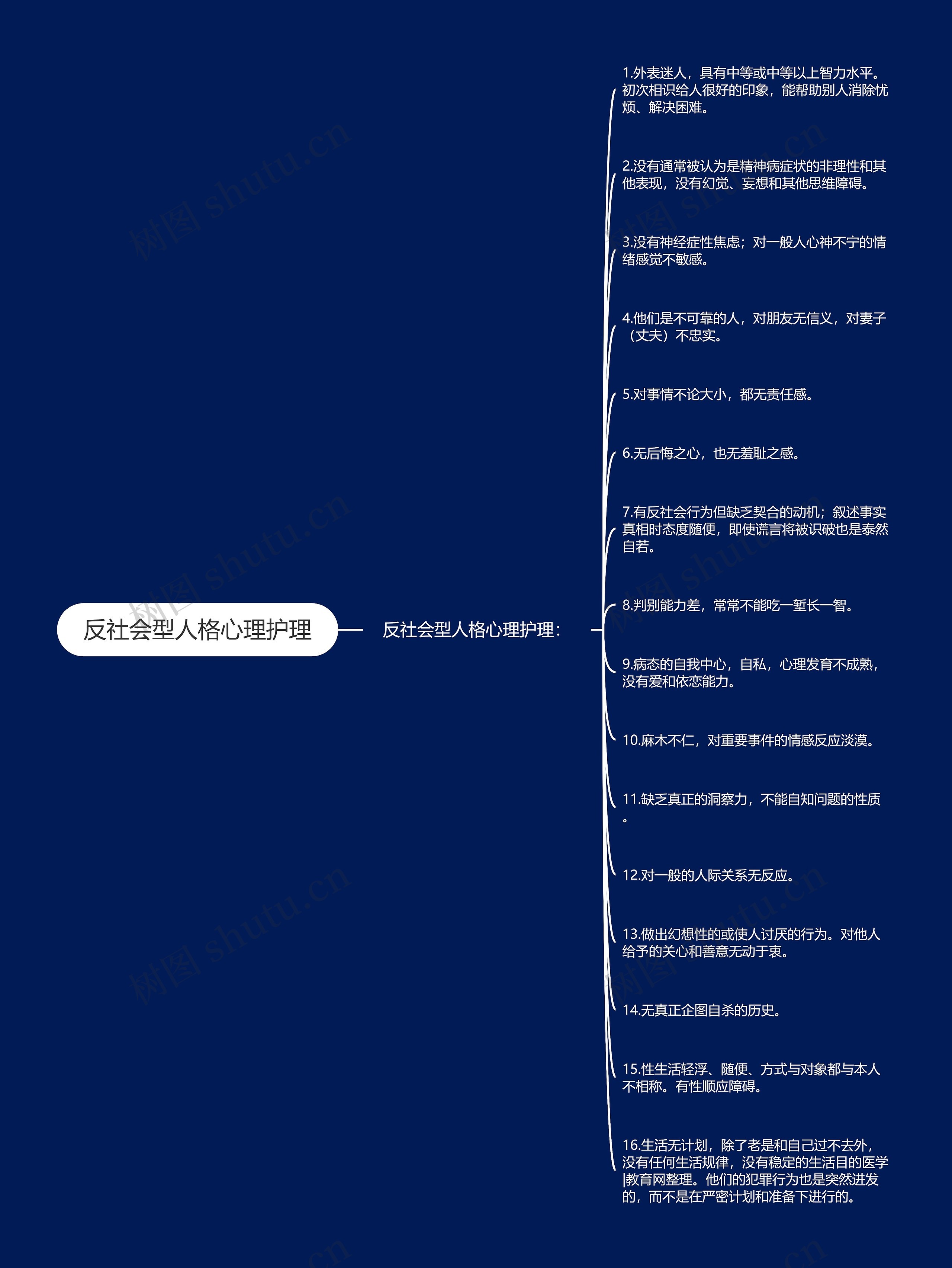 反社会型人格心理护理思维导图