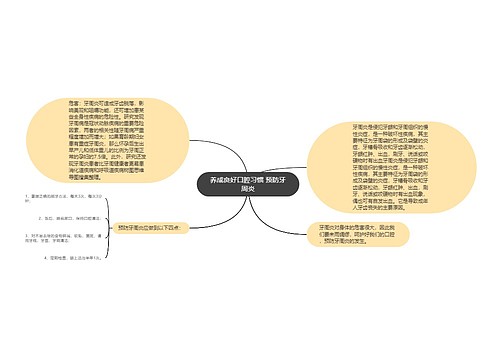 养成良好口腔习惯 预防牙周炎