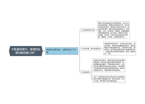 中医基础理论：津液的生理功能有哪三种？